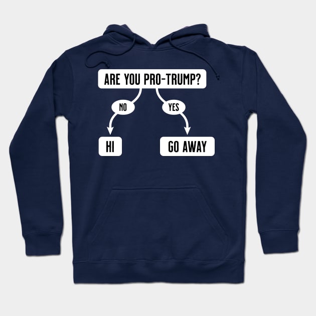 Are You Pro-Trump- Funny Anti-Trump Flowchart Hoodie by tommartinart